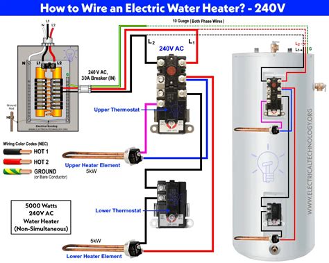 wiring a 240v water heater